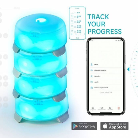 Kompletny zestaw świateł reakcji Yakima – 4 sztuki + akcesoria