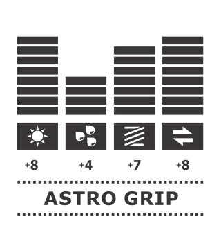 Rękawice 4Keepers Champ Astro VI HB Junior z płynem do czyszczenia - technologia Astro Grip, krój Hybrid Cut, specjalna pianka na sztuczną nawierzchnię