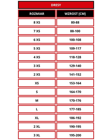Komplet dresowy joma 18x academy IV 101966