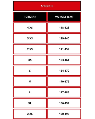 Komplet dresowy Joma Cairo II + Gladiator - 18x zestawów, różnokolorowe bluzy, czarne/granatowe/niebieskie/czerwone spodnie, sportowy