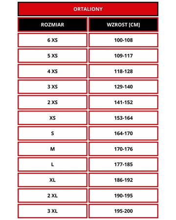 Komplet kurtek 18x storm 102253