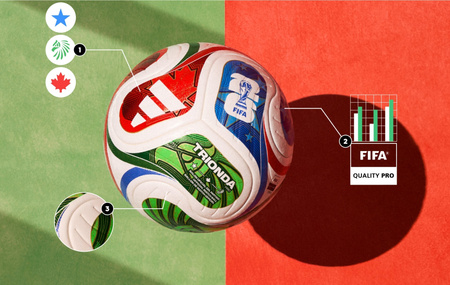 Piłka Adidas TRIONDA PRO JD8021 5 – oficjalna piłka meczowa FIFA World Cup 26