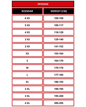 Komplet dresowy JOMA 18x bluza olimpiada 103707 z długim suwakiem + spodnie olimpiada 103741