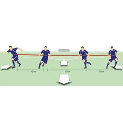 Pasy do ćwiczeń ustawienia formacji YAKIMA T-PRO 100173 – innowacyjne pasy do utrzymywania prawidłowej formacji
