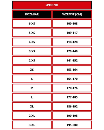 Komplet dresowy JOMA 18x bluza crew V 103087 z długim suwakiem + spodnie combi gold 100761