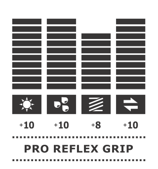 Rękawice 4Keepers Champ Carbo VI RF2G Strap z płynem do czyszczenia - technologia Pro Reflex Grip, krój Roll Finger 2nd Gen, wykończenie Carbo