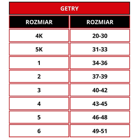 18x getry adidas MILANO23