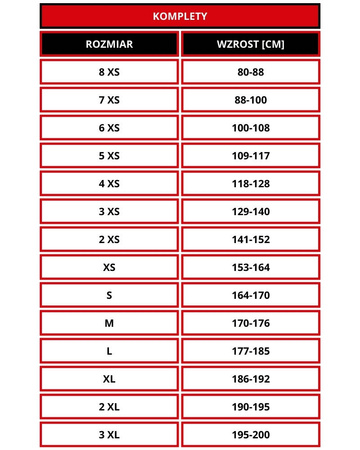 Komplet treningowo - meczowy 18x danubio III 103732